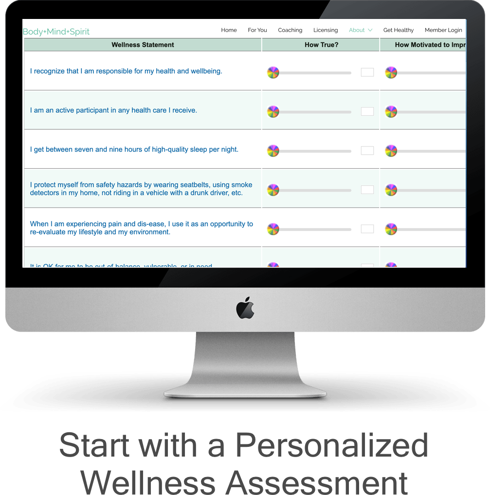 Wellness Inventory - Lifetime Access