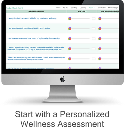 Wellness Inventory - Lifetime Access